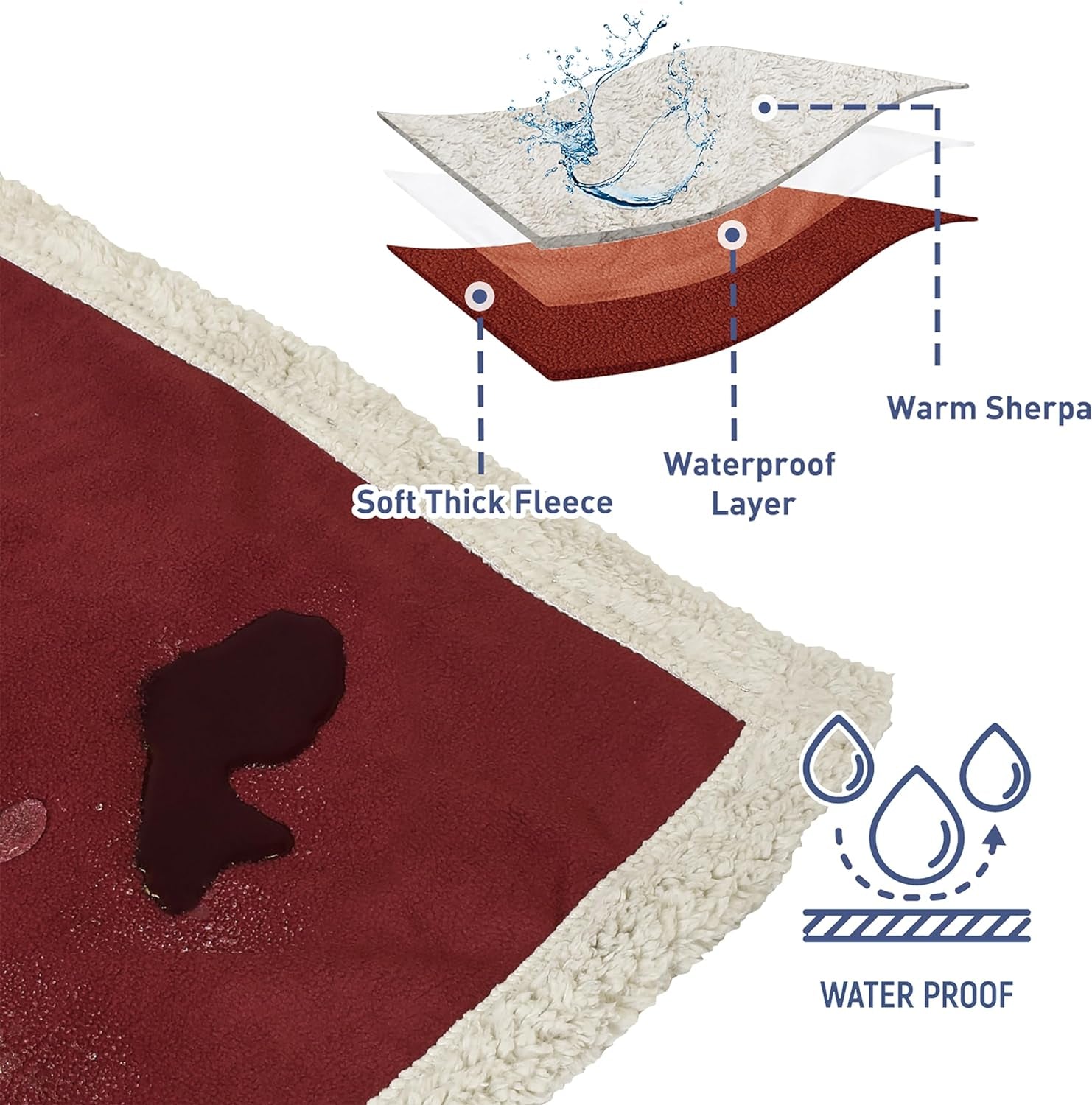 Ultimate Reversible Waterproof Dog Blanket - Protect Your Furniture & Keep It Fur-Free! Washable Cover for Large Dogs!