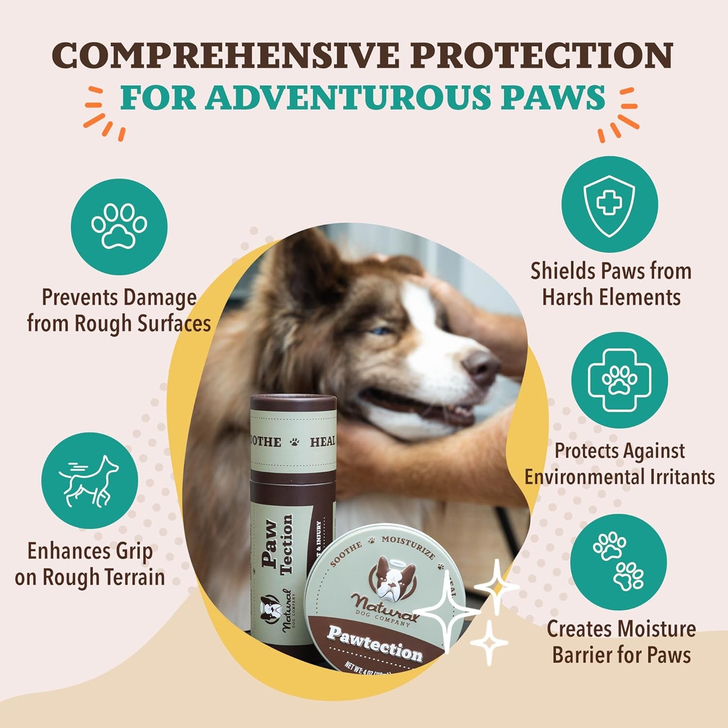 Pawtection Balm - Natural & Lick-Safe Relief for Hot Pavement, Dry Cracked Paws & Rough Terrain - 1 Oz Tin