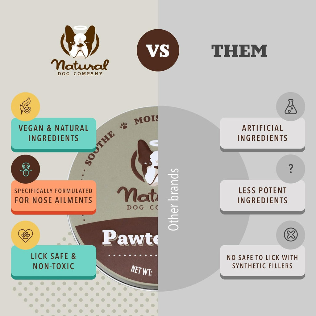 Pawtection Balm - Natural & Lick-Safe Relief for Hot Pavement, Dry Cracked Paws & Rough Terrain - 1 Oz Tin