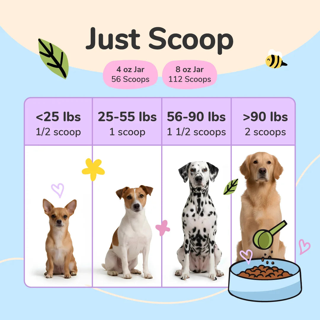 Premium Organic Hip & Joint Supplement for Dogs & Cats - 4 Oz (Medium)
