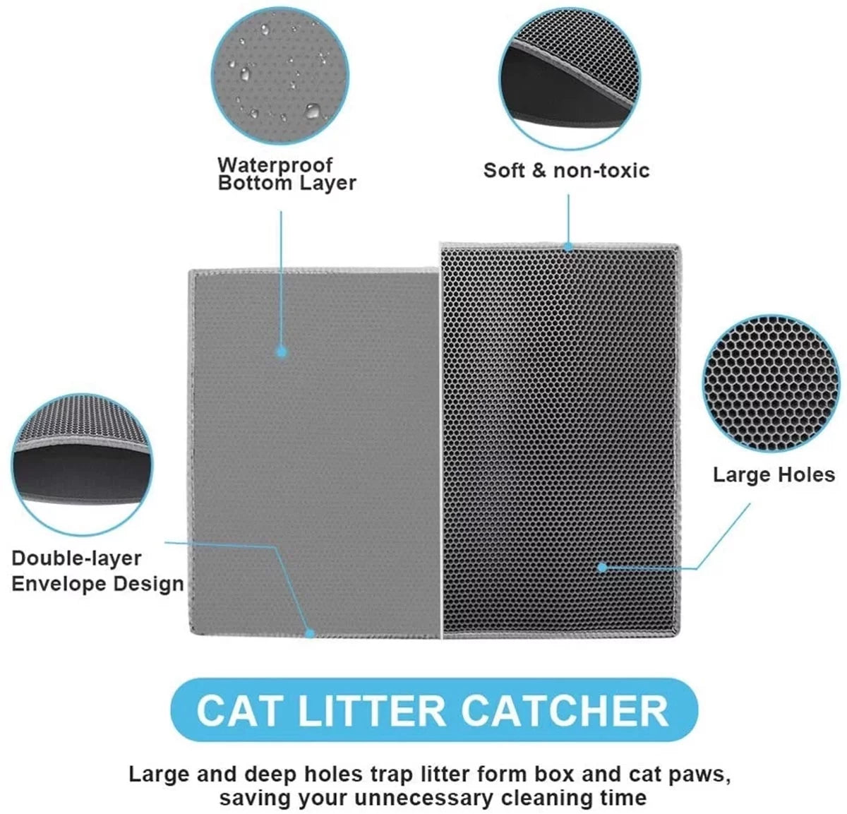 Ultimate Cat Litter Trapping Mat - Waterproof Honeycomb Design for Effortless Cleaning!